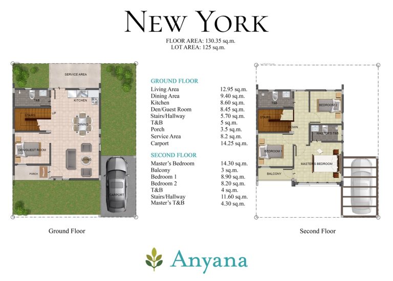 B1-125sqm-NewYork-Tabulation